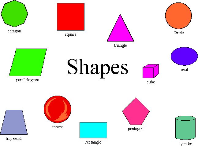  3D shapes.